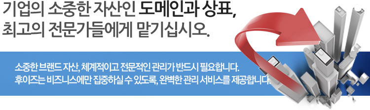 기업 브랜드 관리