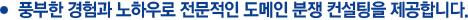 기업 브랜드 관리