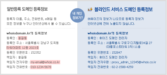 블라인드 서비스